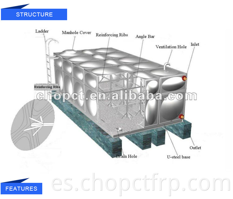 tanque de agua modular de acero inoxidable 5000 galones